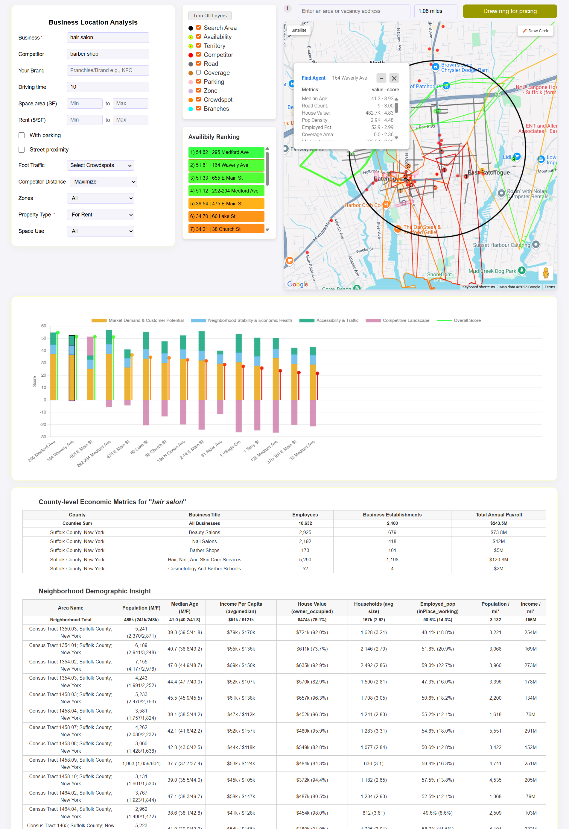 Case Study Sample